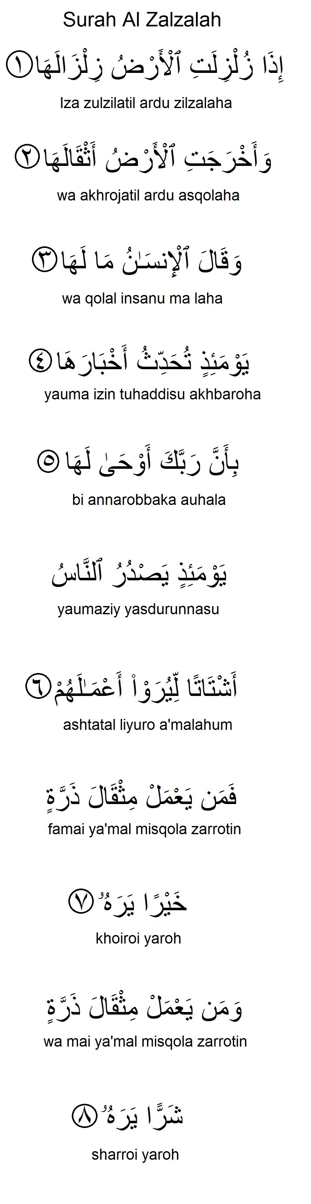 Surah Al Zalzalah Panduan Rumi Terjemahan Aku Muslim