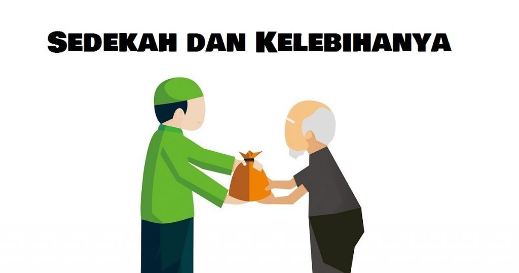 Sedekah Kunci Kebaikan. Huraian Lengkap - Aku Muslim