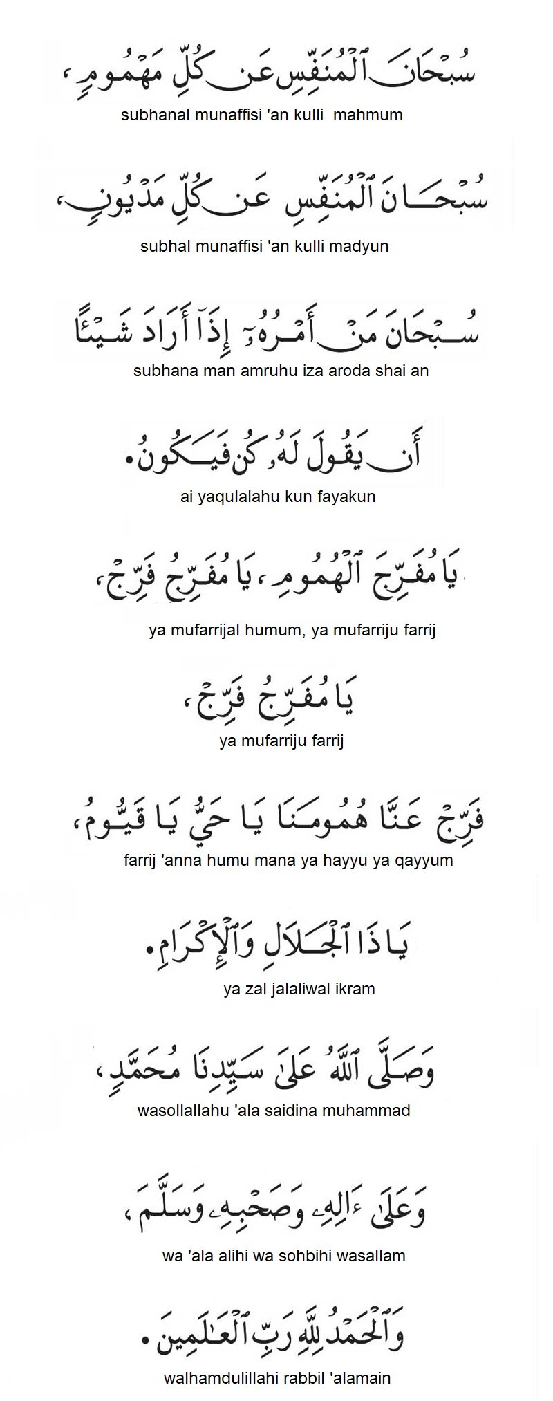 Doa Selepas Membaca Yasin Rumi Bacaan Surah Yasin Rum Vrogue Co