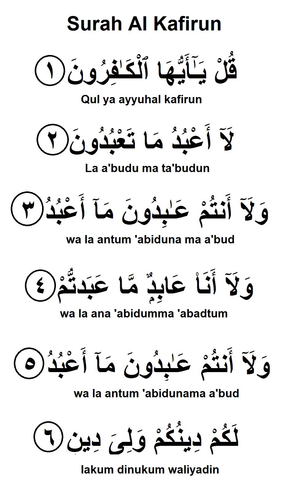 Surah Kafirun Surah Kafirun