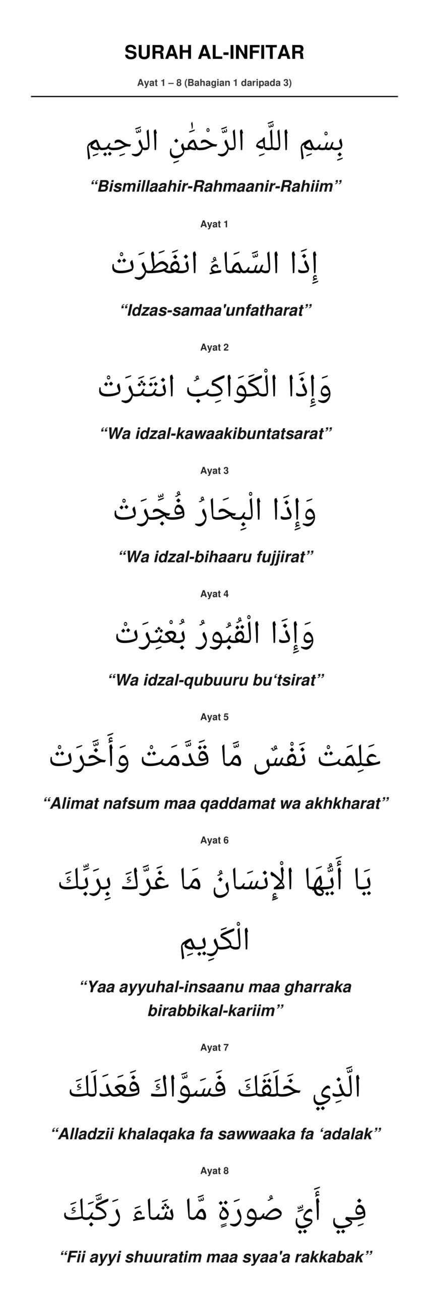 Panduan Rumi Surah Al-Infitar Ayat 1 hingga 8