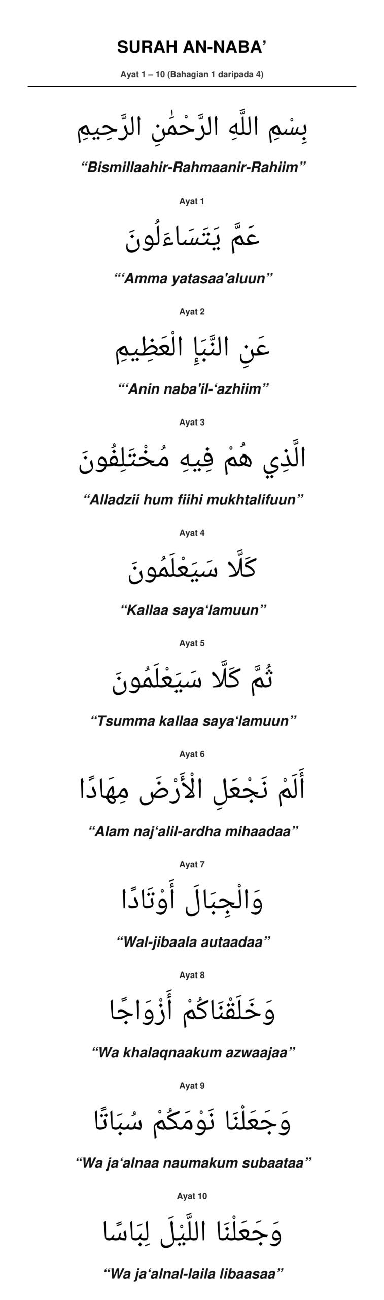 Panduan Rumi Surah An-Naba' Ayat 1 hingga 10