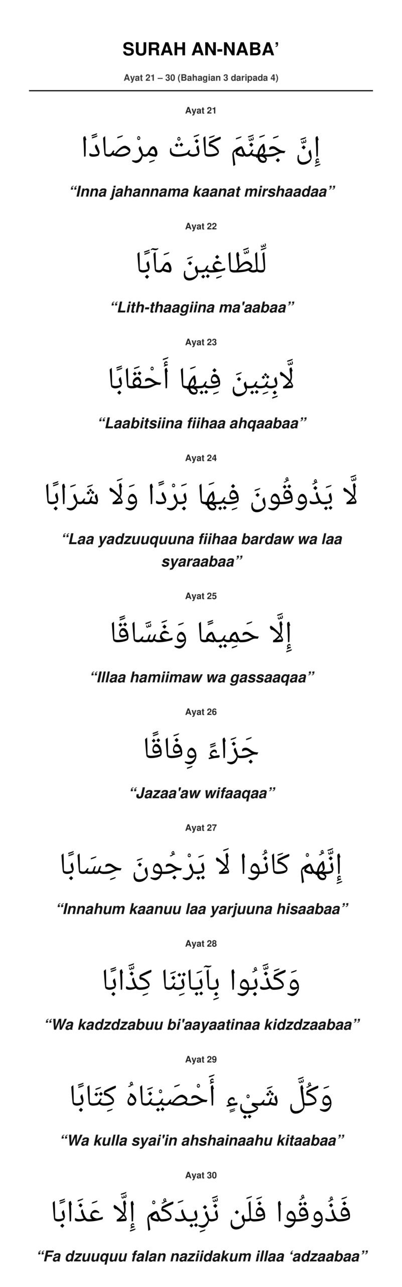 Panduan Rumi Surah An-Naba' Ayat 21 hingga 30